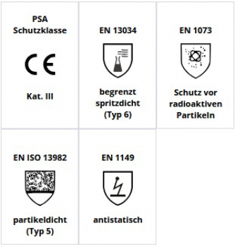 20-26 Stück x Arbeitsschutz Overall leicht "PROTEC® Comfort" - 3S® OVP  Kat. III, Typ 5 & 6
